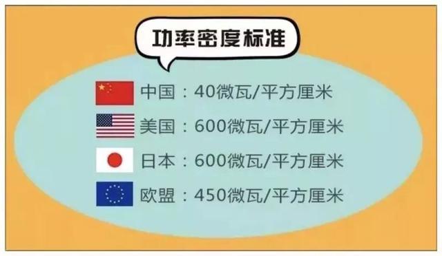 又双叒有业主抗议通信基站，运营商被迫下狠手....