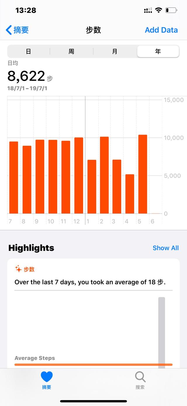 watchOS 6体验：就等着Apple Watch 5了