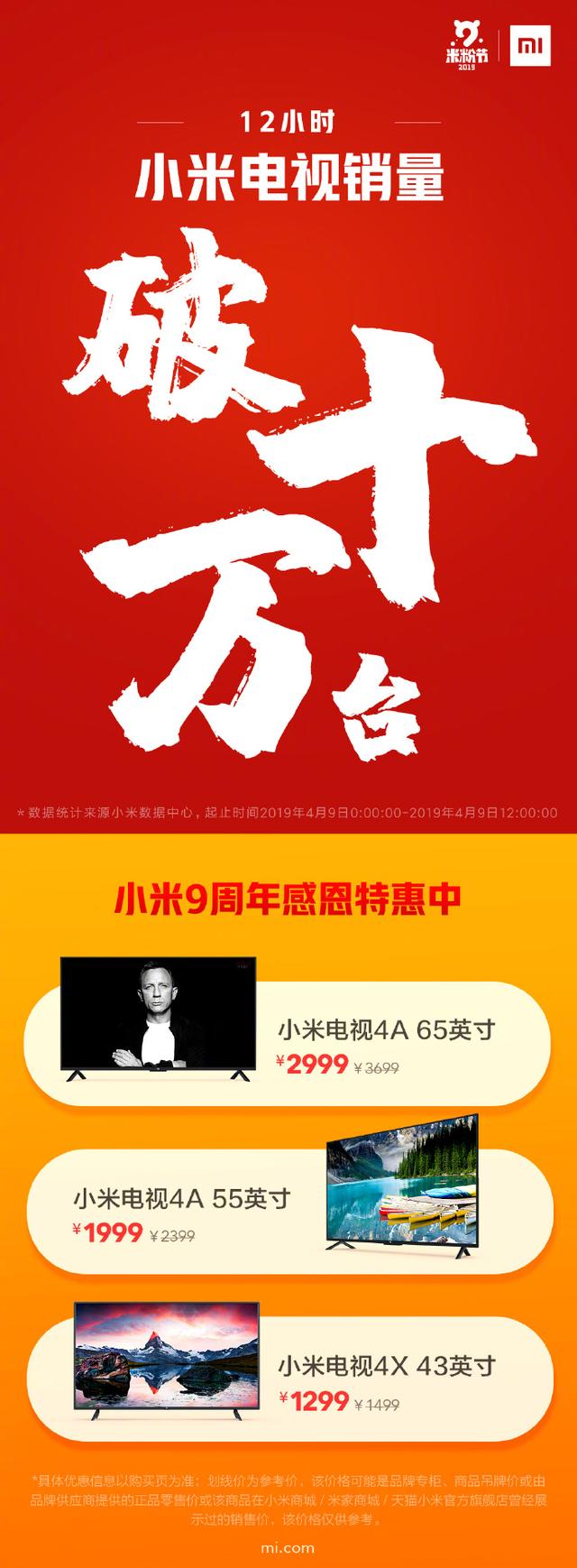 20款新品上线+小米9等爆款现货，今年米粉节还有哪些“招”？