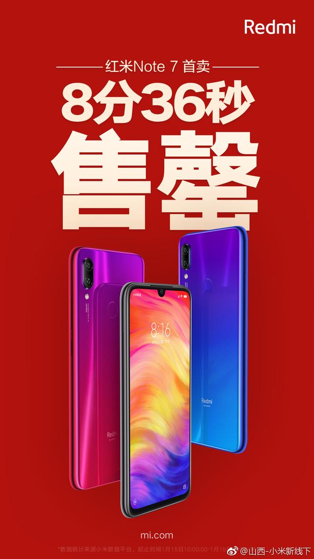 首销32秒售罄！这款手机到底有什么“爆点”？