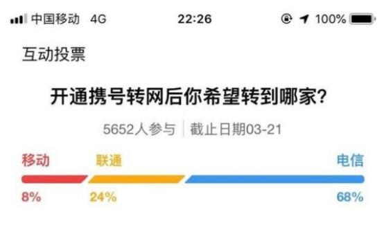 被运营商“歧视”的老用户，准备好“跑路”了！
