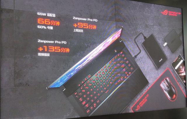 融入BMW超跑理念的游戏本，ROG枪神3独特设计有点绝