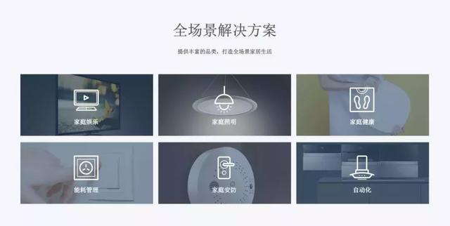 揭秘！华为首次开放全球最大消费领域IoT实验室——方舟实验室