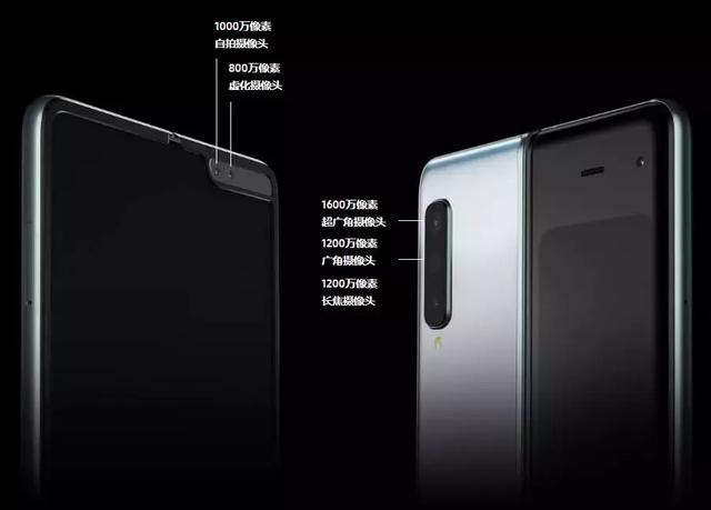 折叠屏手机又厚又重？这个问题或许很快就能解决了