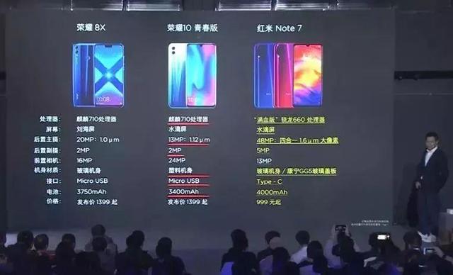 全程怒怼荣耀，业界首推18个月超长质保，Redmi亮相火药味十足！