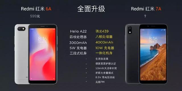 今天，Redmi召开了一场“小米9大型追悼会”！