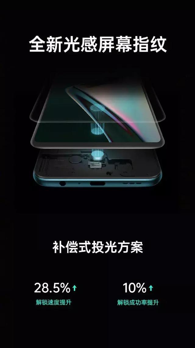 从“高价低配”到“低价高配”，OPPO这款新机有点刚！