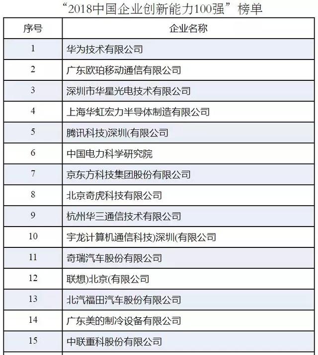 5G时代来了！全球首个5G手机微信视频成功通话