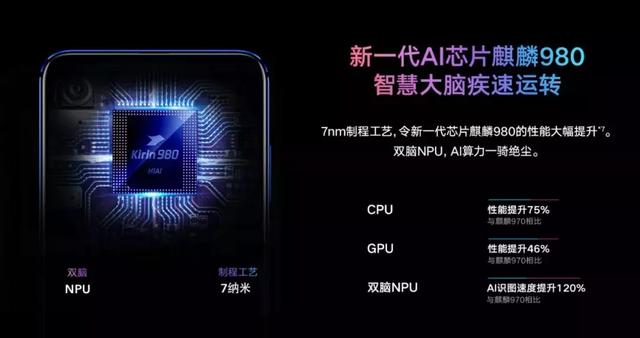 荣耀正式公布压轴旗舰V20，品牌将迎来巨变！