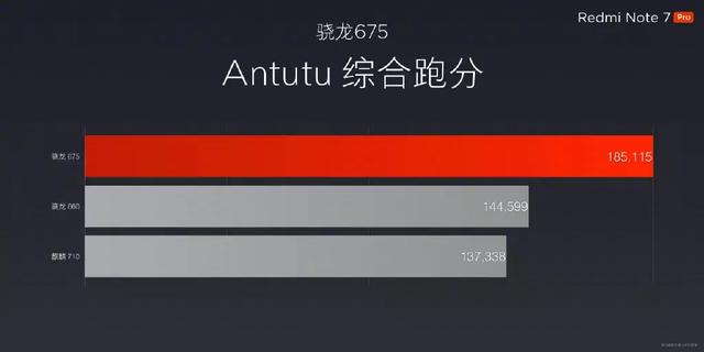 699元起！红米发布两款高性价比的旗舰宣战荣耀