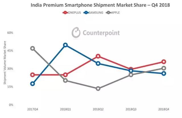 卖5000还被哄抢！这个品牌的旗舰又破纪录了