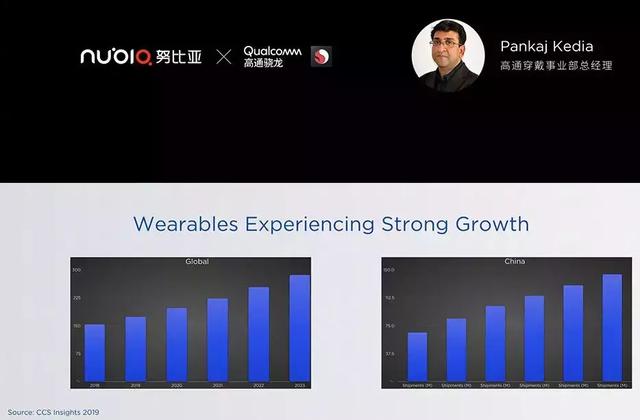 全球首款可弯折屏手机来了！国行版售价正式公布