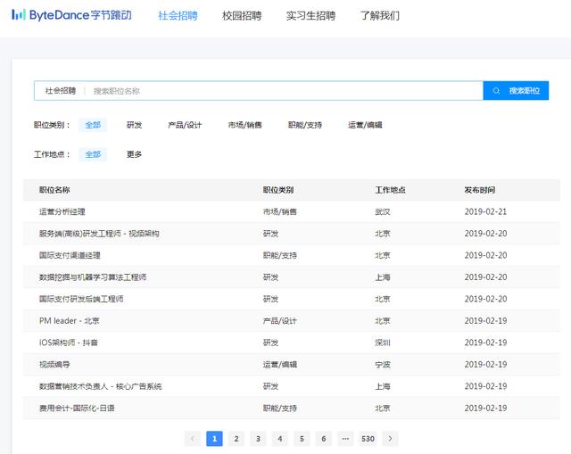 滴滴裁员15%，美团裁员50%，互联网寒冬你能去哪找工作？