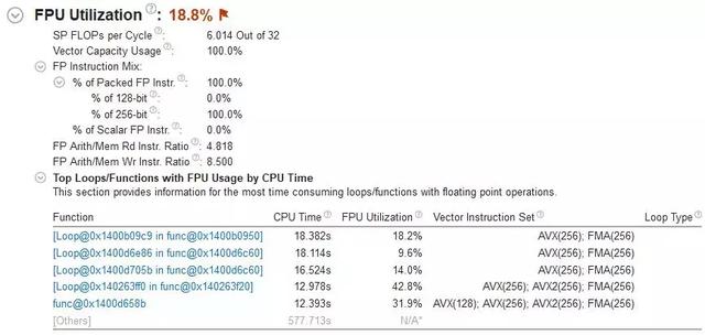 首发｜从里到外全解构HUAWEI MateBook 13