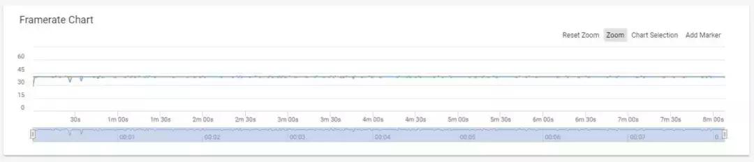 魅族16th深度体验：时隔两年，魅族终于有了一款真旗舰