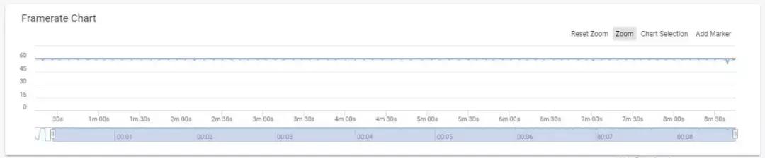 魅族16th深度体验：时隔两年，魅族终于有了一款真旗舰