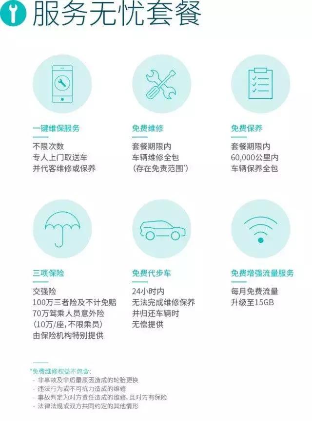 首批量产版蔚来ES8抢先体验：你关心的问题都有答案！