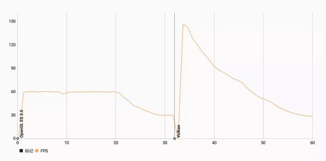 小米8青春版体验：年轻人会喜欢的手机