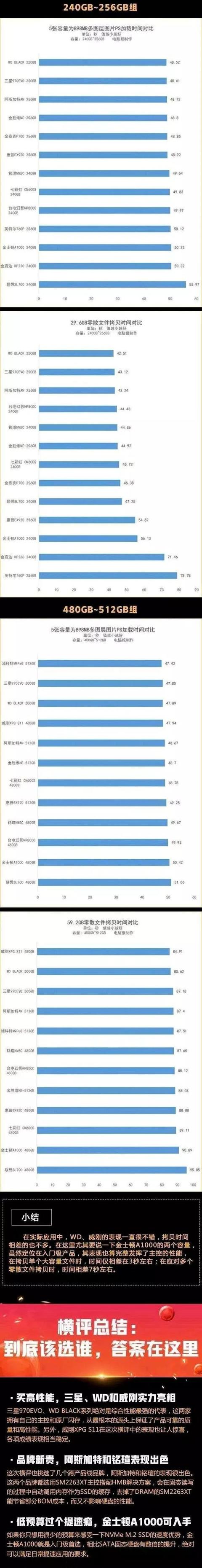 一图解忧伤！等待电影进场前来这幅图中找找茬