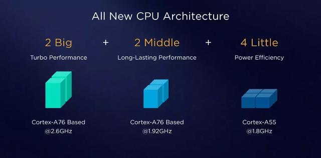 首发｜HUAWEI Mate 20系列：能打败华为的，或许只有它自己
