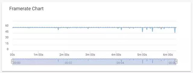 谁更值得买？三款主流滑盖全面屏新机对比评测