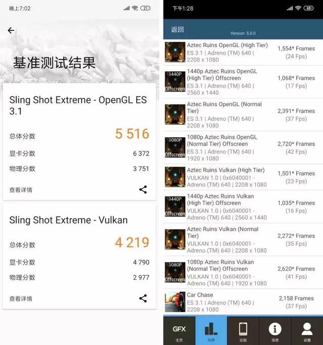 最详尽的小米9游戏性能体验，提前两个月发布的信心在哪？
