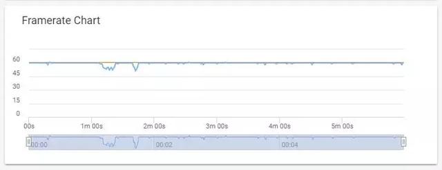 谁更值得买？三款主流滑盖全面屏新机对比评测