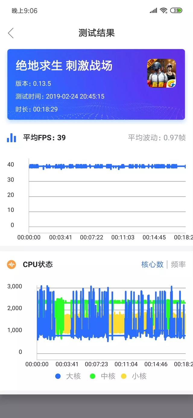 最详尽的小米9游戏性能体验，提前两个月发布的信心在哪？