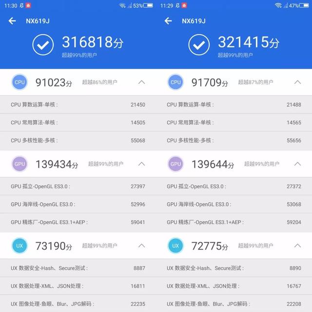 8GB和10GB运存手机体验有没有区别？测试结果让人有些意外……