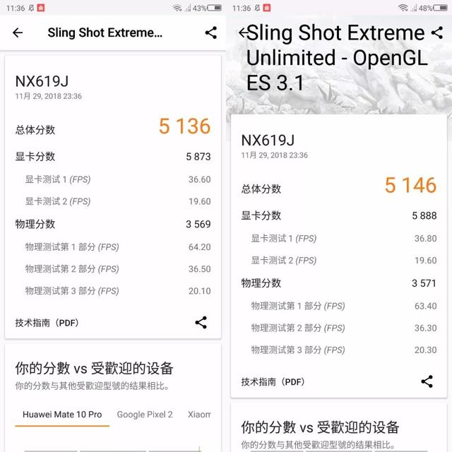 8GB和10GB运存手机体验有没有区别？测试结果让人有些意外……