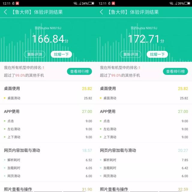 8GB和10GB运存手机体验有没有区别？测试结果让人有些意外……