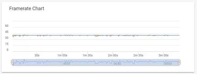 谁更值得买？三款主流滑盖全面屏新机对比评测