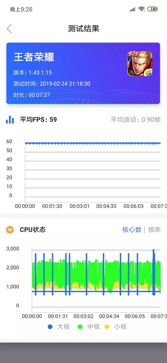 最详尽的小米9游戏性能体验，提前两个月发布的信心在哪？