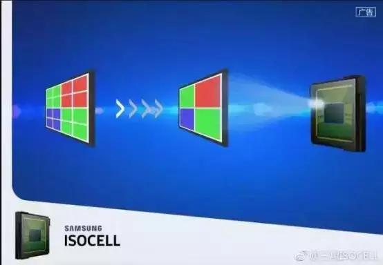 同为4800万像素，差价2500的Redmi Note 7和荣耀V20拍照谁更好？