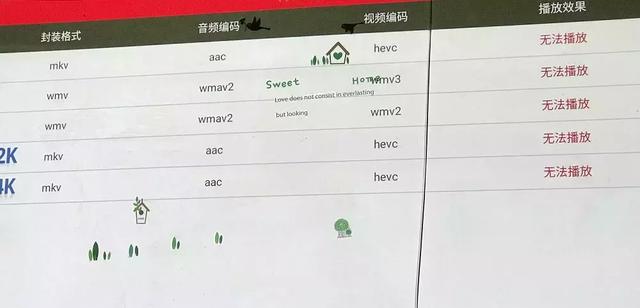 当贝投影F1体验：电视不用买了！