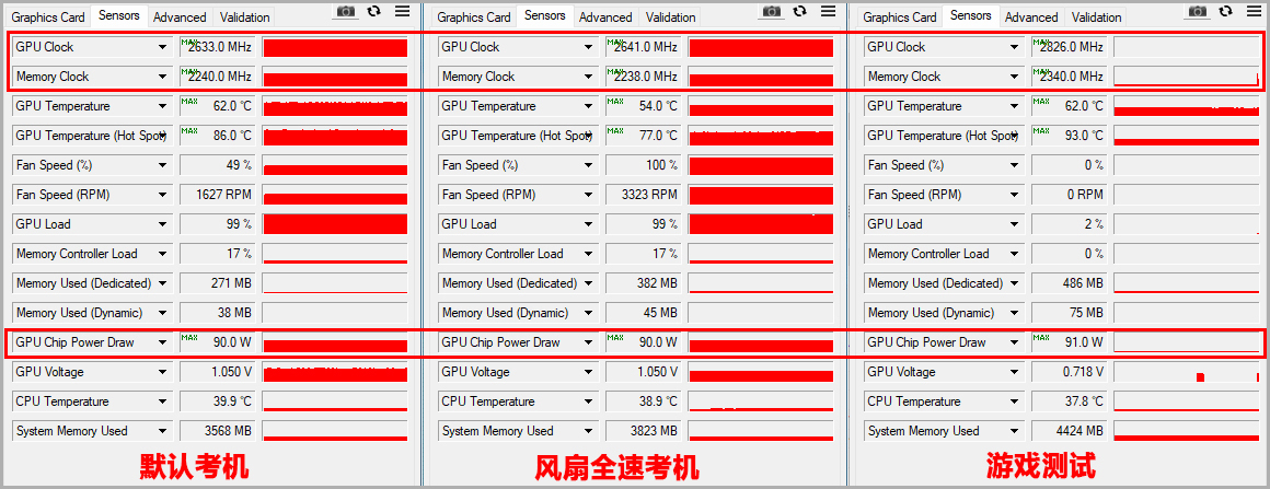 6500XT GPUZ监测