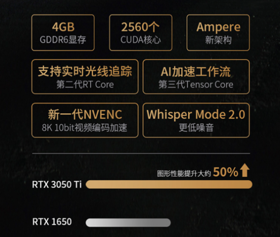 图形用户界面

描述已自动生成