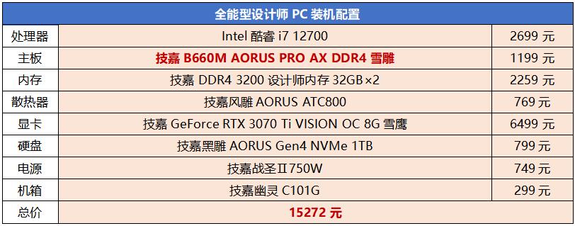 QQ截图20220322152850