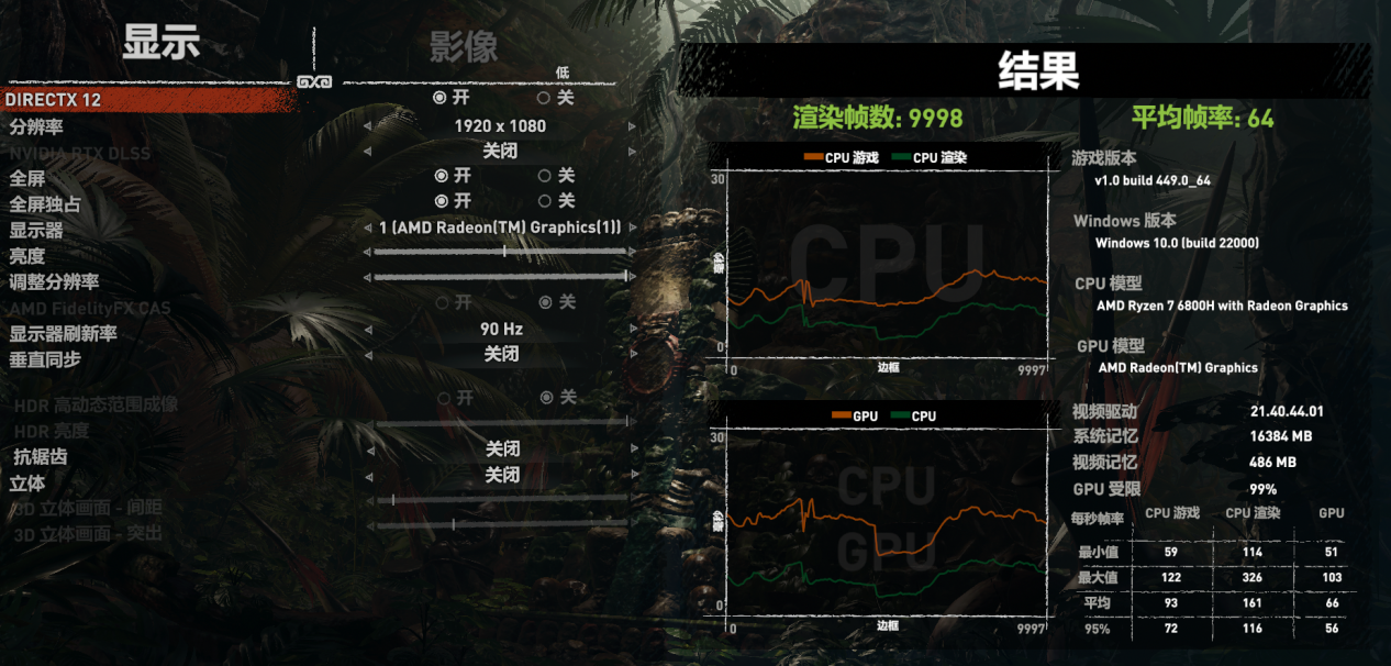 暗影1080P低画质64