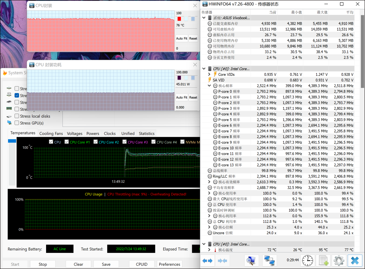 单考FPU45W受表明温度影响