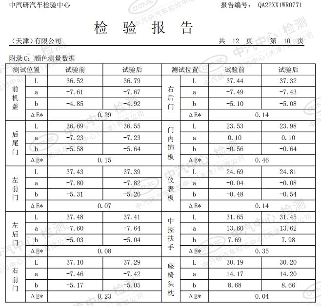 e6eec8d49d95434f8a8d77f0c470ea5