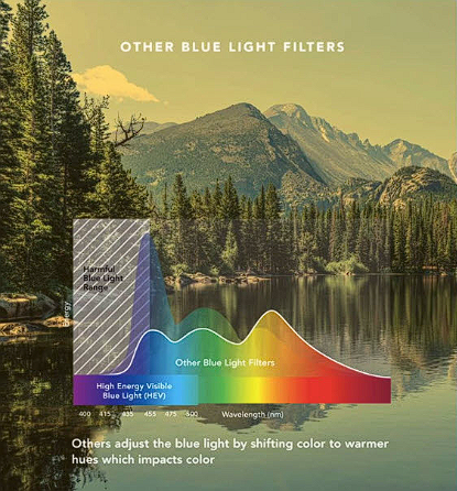 图形用户界面, 网站

描述已自动生成