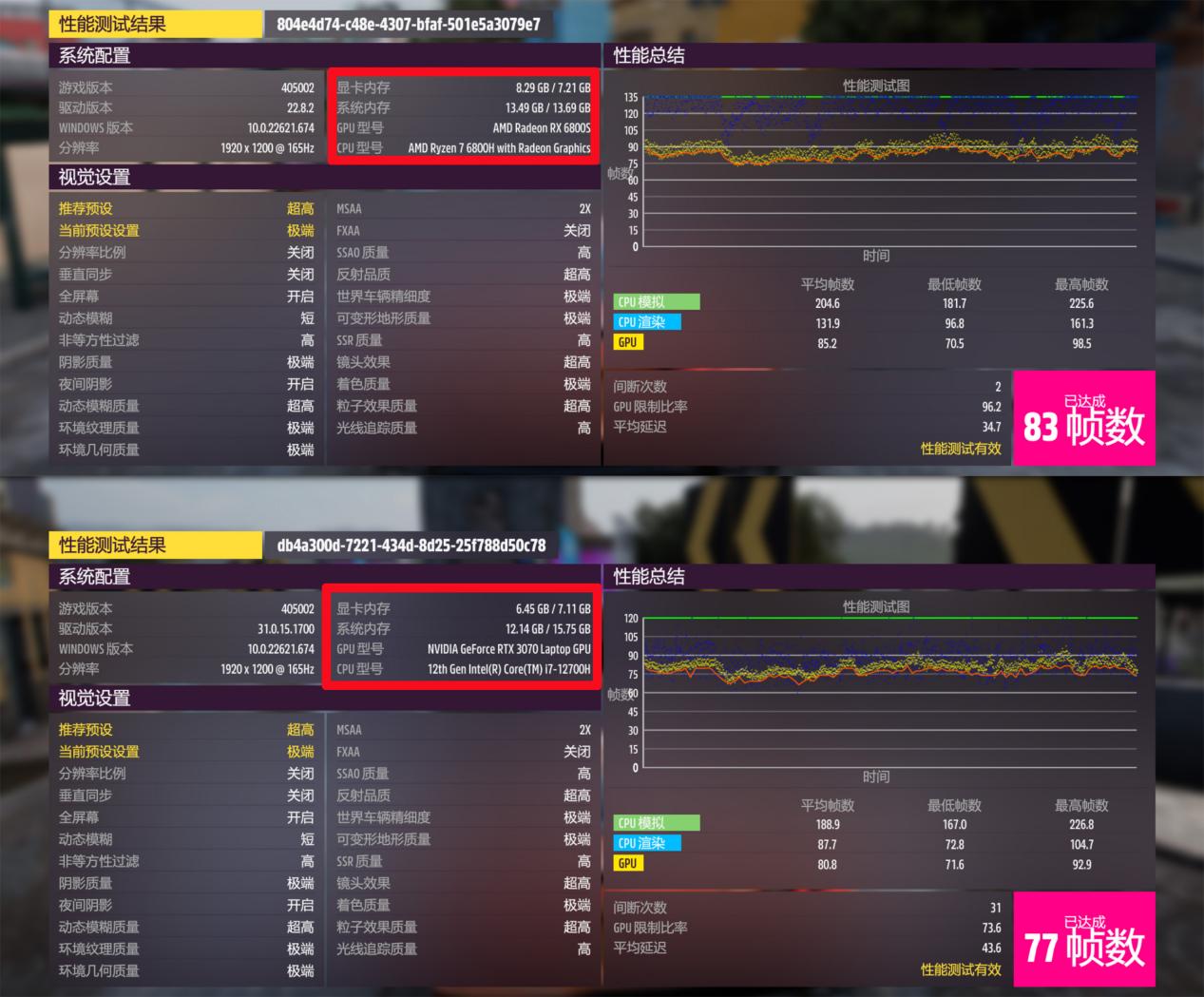 极限竞速5 拷贝