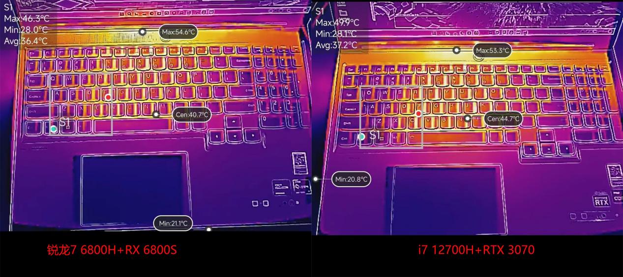 表面温度图 拷贝