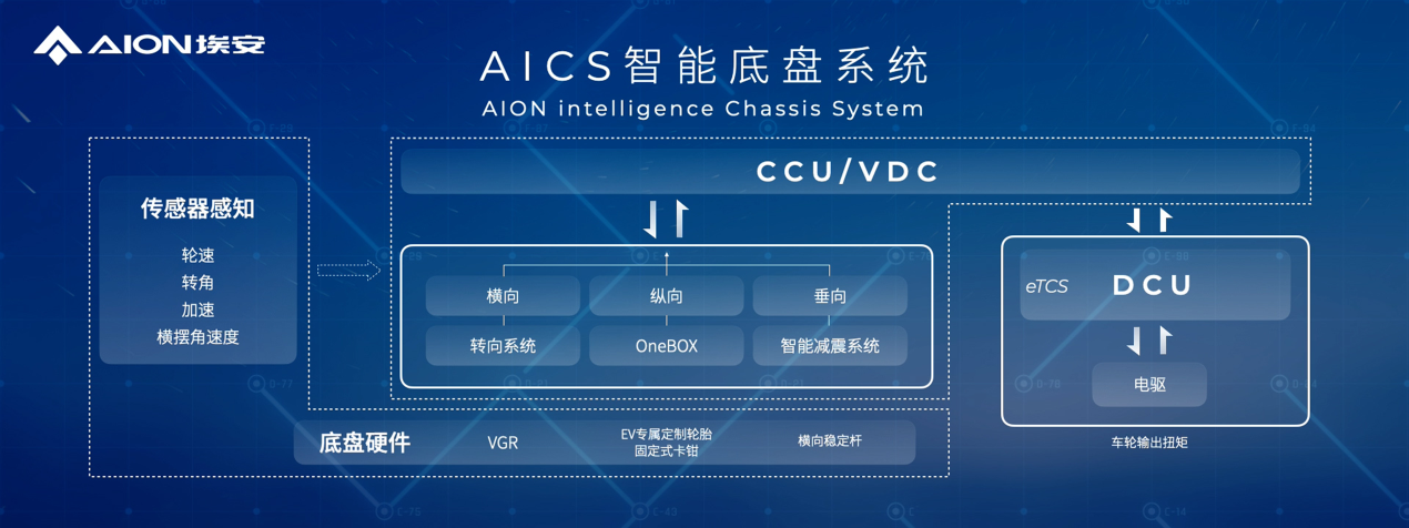 C:\Users\heshan\AppData\Local\Temp\WeChat Files\254a63dd735dc4536dc89d2e5fed95f.png