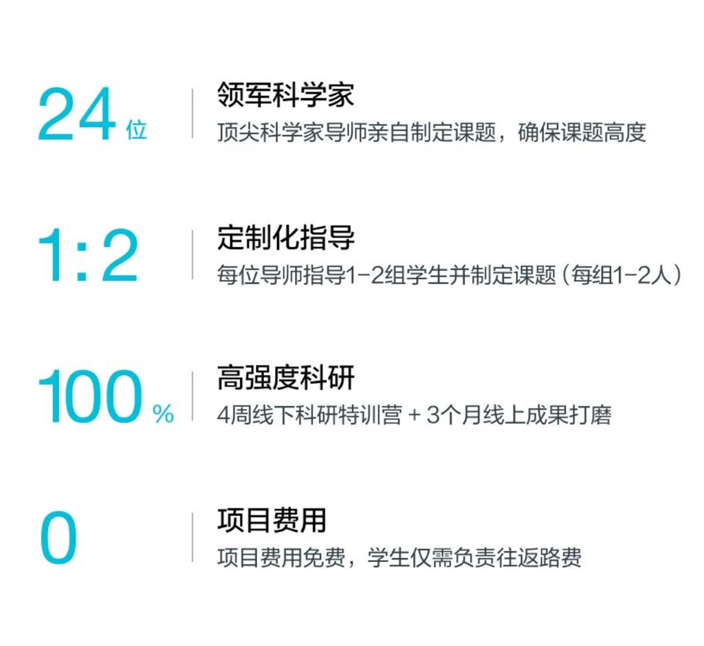图形用户界面, 应用程序

描述已自动生成