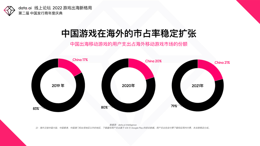 6379011149914209216051919