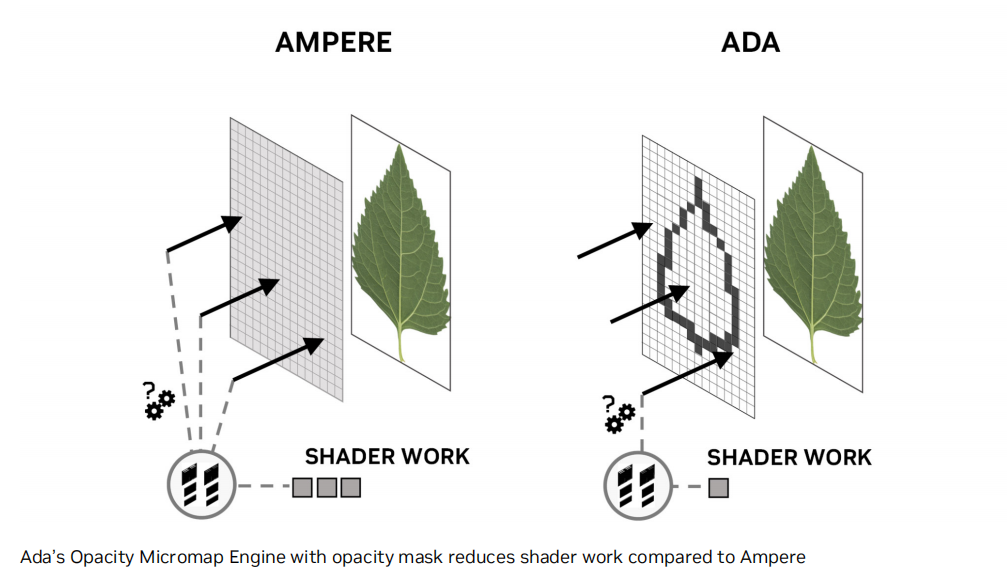 d524ac635beefa12dd865dbedd4bd270