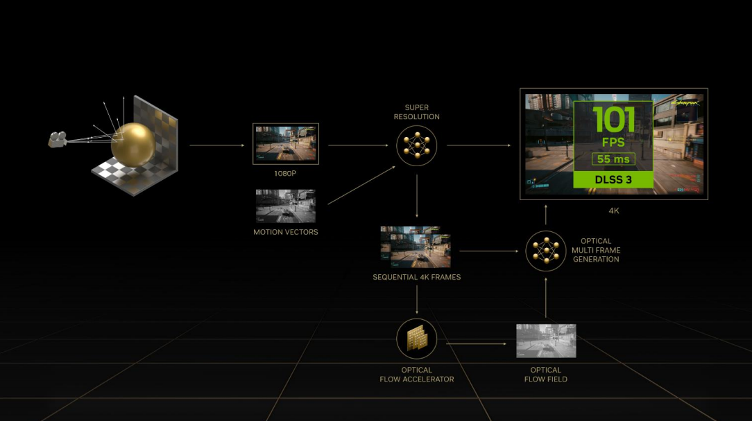 6c776f3dab4f88a161d76bdda082e9a9