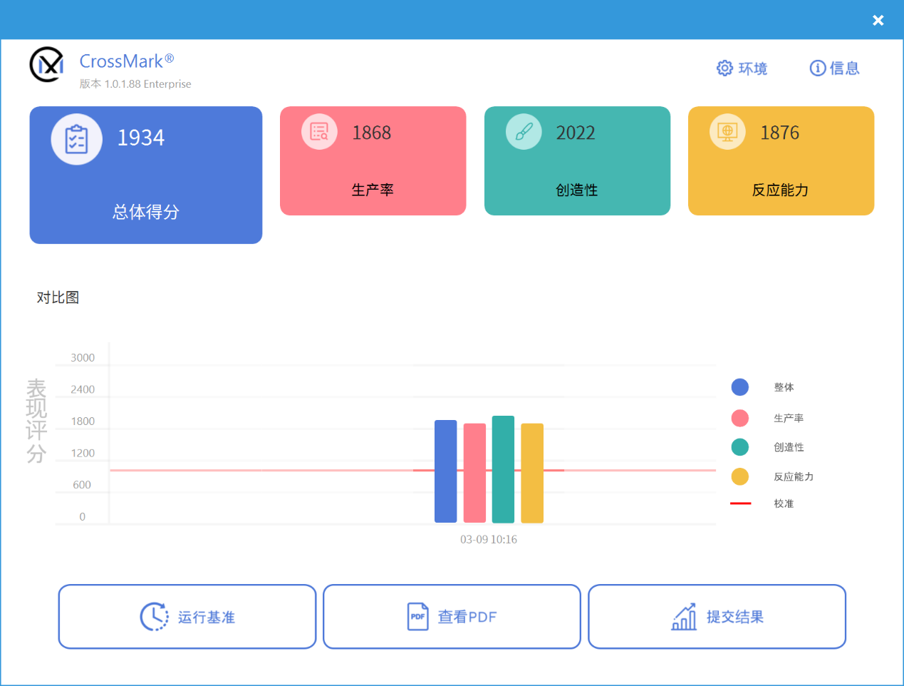 图形用户界面, 网站
描述已自动生成